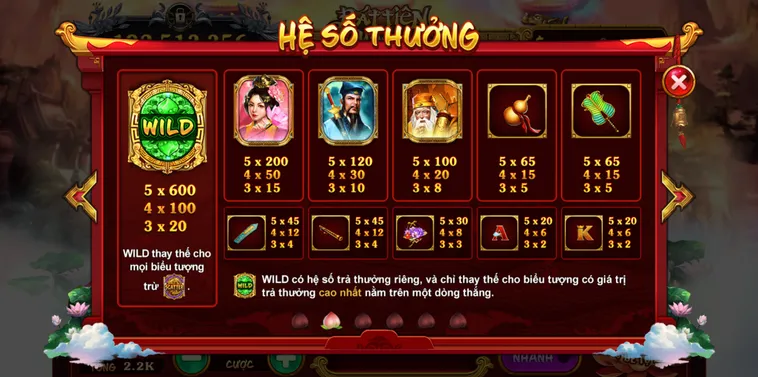 Bí Quyết Chinh Phục Nổ Hũ Táo Quân Tại W88: Hành Trang Thắng Lớn